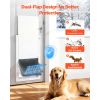 Pet Door, X-Large, with Three Magnetic Flaps and Metal Frame, Strong and Weatherproof Dog Door for Interior and Exterior Doors, Easy to Install
